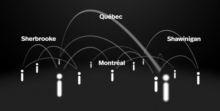 GIF animé identifant les interractions et les liens entre les différents Hubs en région.